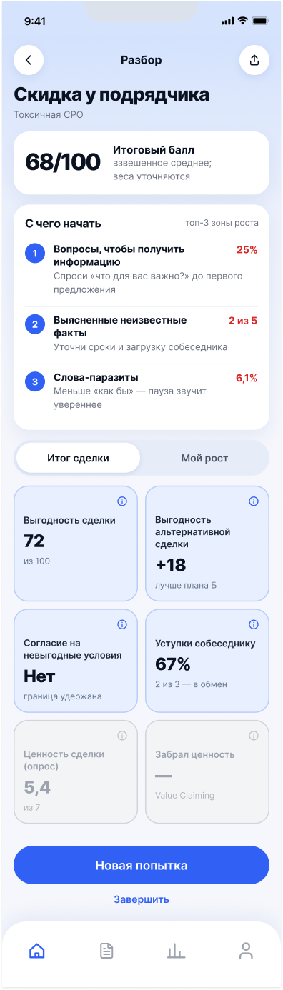 Разбор: итоговый балл, 9 метрик и топ-3 зоны роста